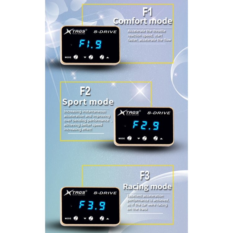 For Toyota Innova 2006-2015 TROS 8-Drive Potent Booster Electronic Throttle Controller Speed Booster - Car Modification by TROS | Online Shopping South Africa | PMC Jewellery | Buy Now Pay Later Mobicred