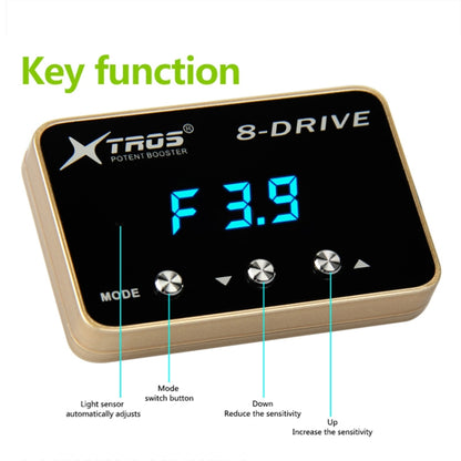 For Ford F150 TROS 8-Drive Potent Booster Electronic Throttle Controller Speed Booster - Car Modification by TROS | Online Shopping South Africa | PMC Jewellery | Buy Now Pay Later Mobicred