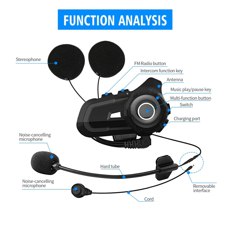 CS-1412D1 Bluetooth 5.1 S2 Motorcycle Helmet Full Duplex Bluetooth Intercom Headset Earphone(Black) - Motorcycle Walkie Talkie by PMC Jewellery | Online Shopping South Africa | PMC Jewellery | Buy Now Pay Later Mobicred