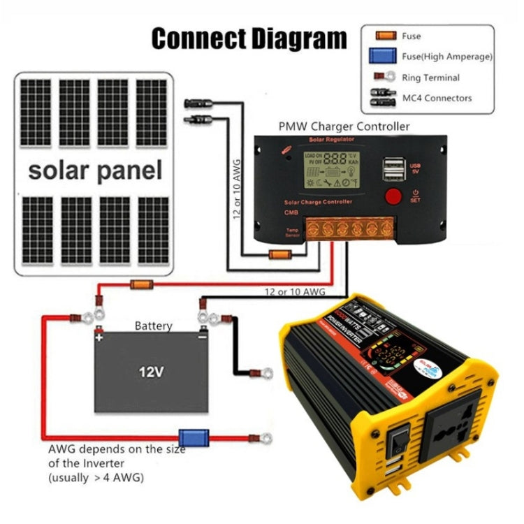 Legend III Generation DC12V to AC220V 6000W Modified Square Wave Car Power Inverter with LED Display(Black) - Modified Square Wave by PMC Jewellery | Online Shopping South Africa | PMC Jewellery | Buy Now Pay Later Mobicred