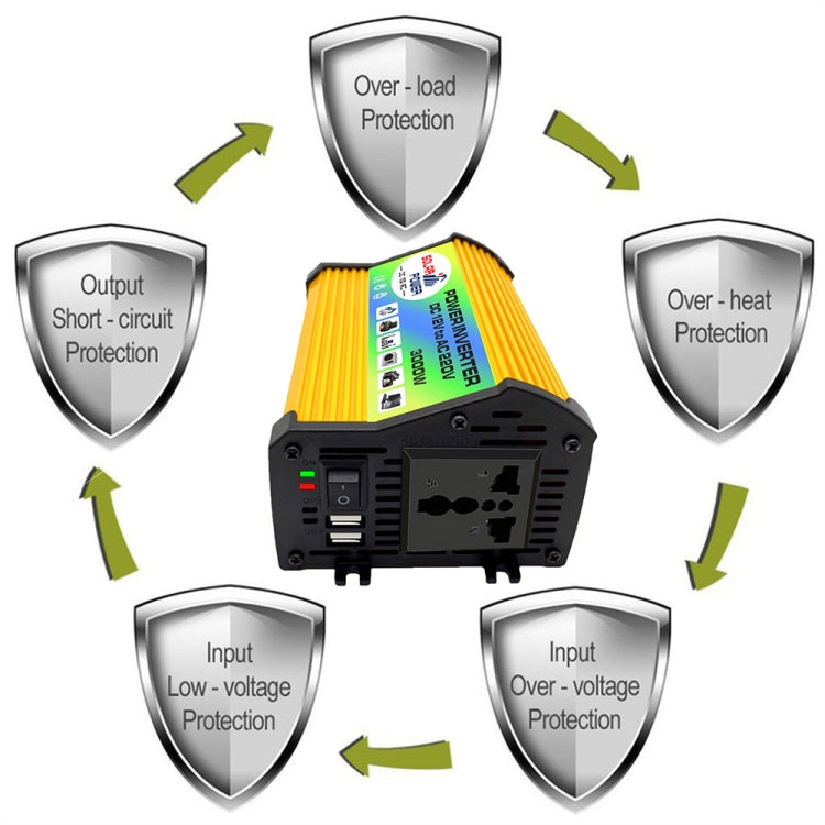 Legend I Generation DC12V to AC110V 3000W Modified Square Wave Car Power Inverter(Yellow) - Modified Square Wave by PMC Jewellery | Online Shopping South Africa | PMC Jewellery | Buy Now Pay Later Mobicred