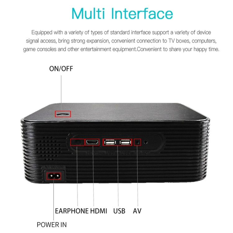 WEJOY L6+ 1920x1080P 200 ANSI Lumens Portable Home Theater LED HD Digital Projector, Android 7.1, 2G+16G, US Plug - LED Projector by WEJOY | Online Shopping South Africa | PMC Jewellery | Buy Now Pay Later Mobicred