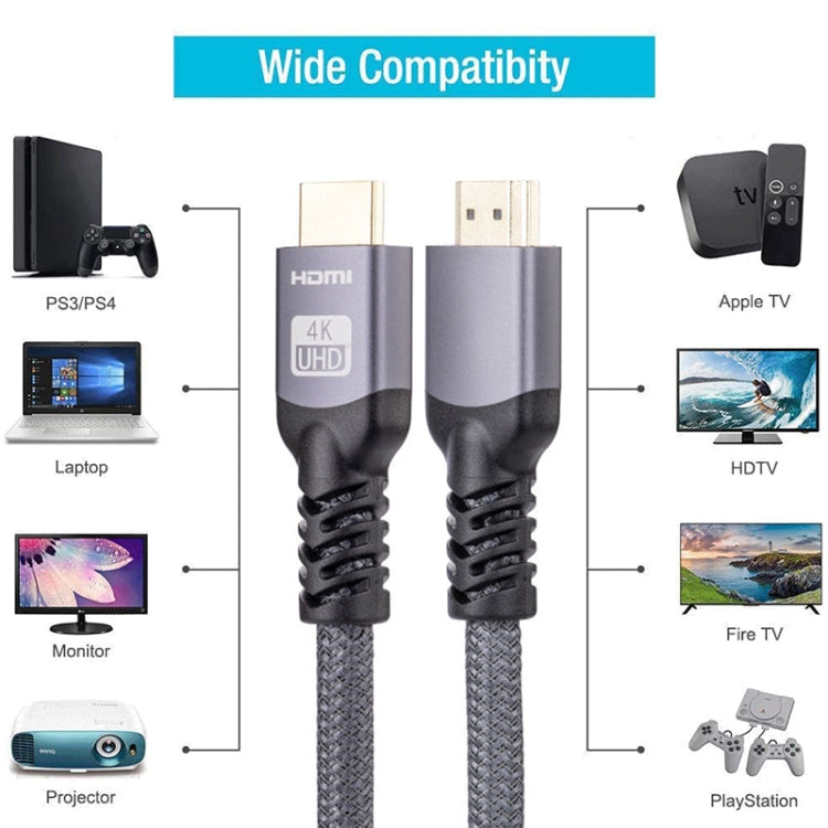 HDMI 2.0 Male to HDMI 2.0 Male 4K Ultra-HD Braided Adapter Cable, Cable Length:1m(Grey) - Cable by PMC Jewellery | Online Shopping South Africa | PMC Jewellery | Buy Now Pay Later Mobicred