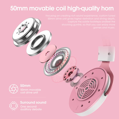 ONIKUMA X10 Car Ear LED Light Adjustable Gaming Headset with Microphone(White Pink) - Multimedia Headset by ONIKUMA | Online Shopping South Africa | PMC Jewellery | Buy Now Pay Later Mobicred