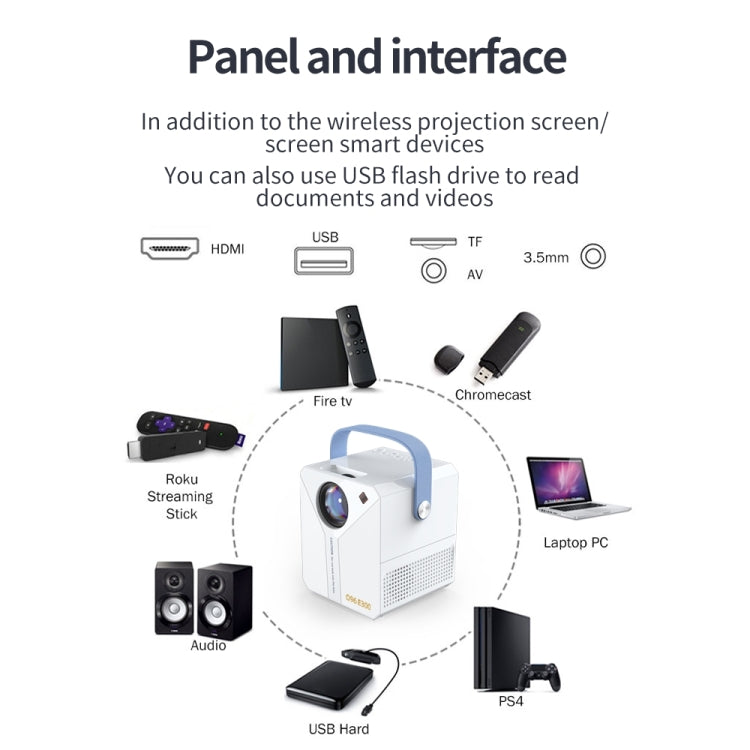 Q96 E300 Intelligent Portable HD 4K Projector, AU Plug, Specification:Android Version(White) - Mini Projector by PMC Jewellery | Online Shopping South Africa | PMC Jewellery | Buy Now Pay Later Mobicred