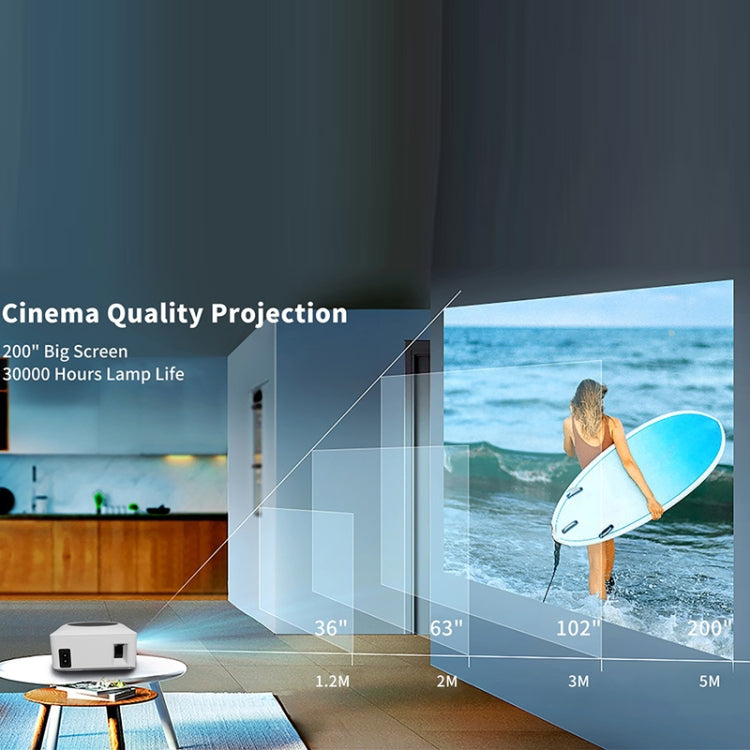 Y2 1280x720P 80ANSI Mini LCD LED Smart Projector, Plug Tpye:US Plug - LED Projector by PMC Jewellery | Online Shopping South Africa | PMC Jewellery | Buy Now Pay Later Mobicred