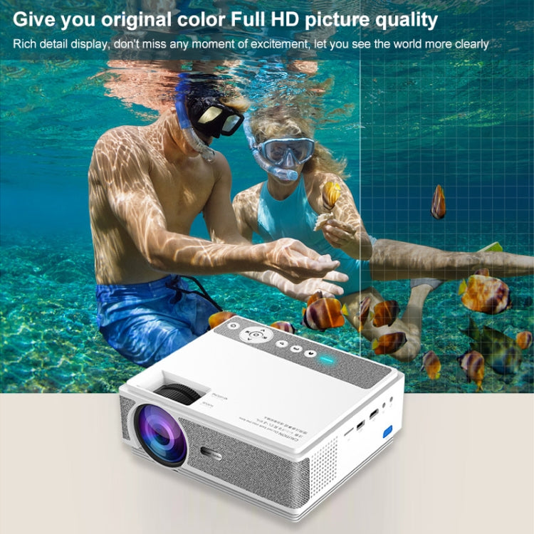 E460 1280x720P 120ANSI LCD LED Smart Projector, Basic Version, Plug Type:US Plug - LED Projector by PMC Jewellery | Online Shopping South Africa | PMC Jewellery | Buy Now Pay Later Mobicred