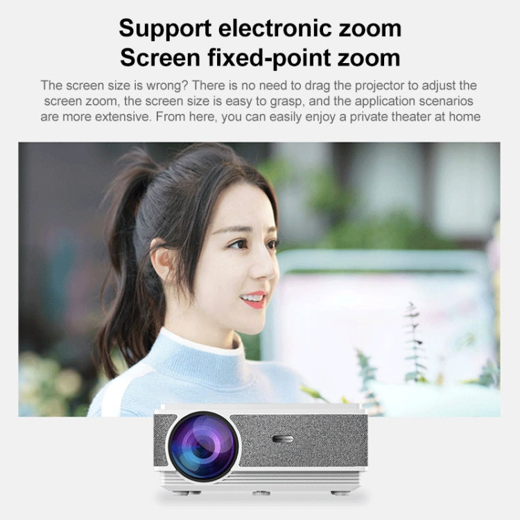 E460 1280x720P 120ANSI LCD LED Smart Projector, Basic Version, Plug Type:US Plug - LED Projector by PMC Jewellery | Online Shopping South Africa | PMC Jewellery | Buy Now Pay Later Mobicred