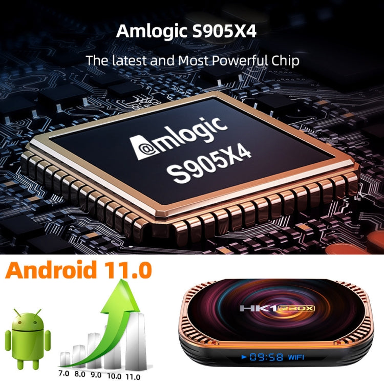 MECOOL HK1RBOX X4 4K TV Box, Android 11 Amlogic S905X4 CPU with RC 4GB+128GB(AU Plug) - Amlogic S905 by MECOOL | Online Shopping South Africa | PMC Jewellery | Buy Now Pay Later Mobicred