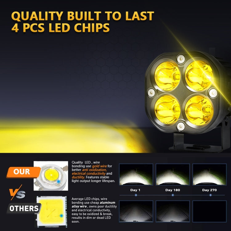 Car 3 inch 4LEDs Strobe Spotlight 20W / 2000LM / 6000K / DC9-80V(Yellow Light) - Work Lights by PMC Jewellery | Online Shopping South Africa | PMC Jewellery | Buy Now Pay Later Mobicred