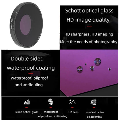 JSR LS ND32PL Lens Filter For DJI Osmo Action 3 -  by PMC Jewellery | Online Shopping South Africa | PMC Jewellery | Buy Now Pay Later Mobicred