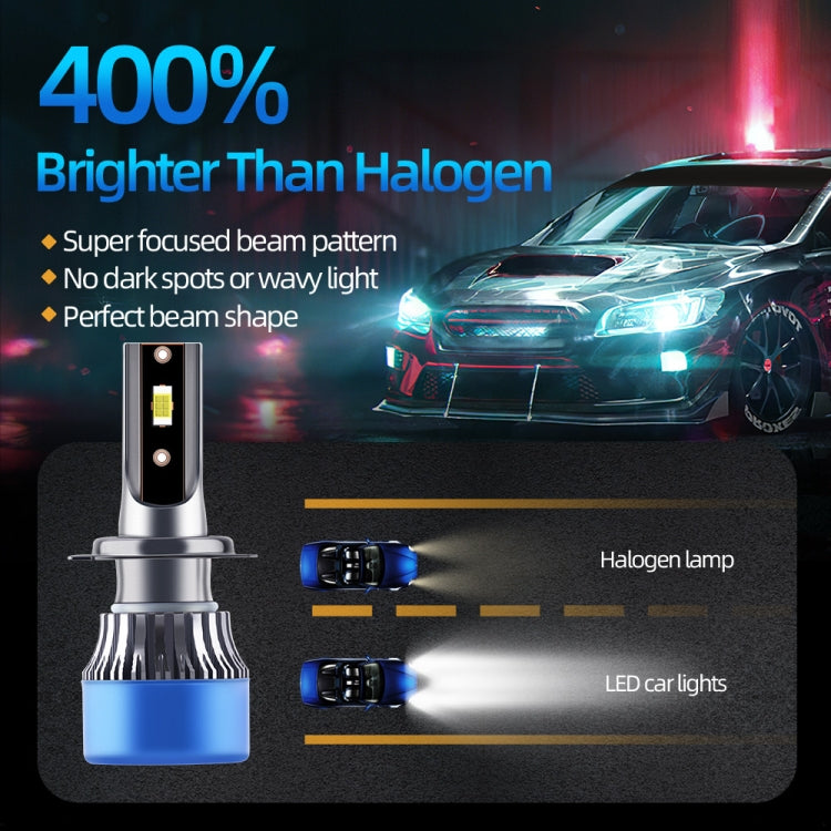 Q2 1 Pair H7 25W / 3000LM / DC9-36V / 6000K IP68 Waterproof Car LED Headlight - LED Headlamps by PMC Jewellery | Online Shopping South Africa | PMC Jewellery | Buy Now Pay Later Mobicred