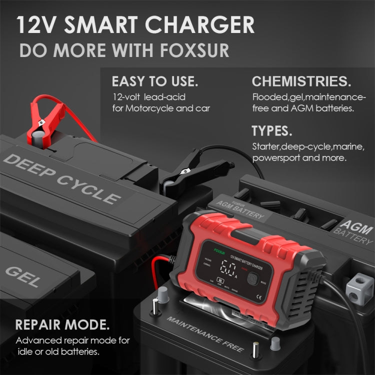 FOXSUR 6A 12V Motorcycle / Car Smart Battery Charger, Plug Type:UK Plug(Red) - Battery Charger by FOXSUR | Online Shopping South Africa | PMC Jewellery | Buy Now Pay Later Mobicred