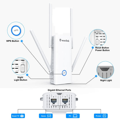 Wavlink AERIAL D4X AX1800Mbps Dual Frequency WiFi Signal Amplifier WiFi6 Extender(UK Plug) - Broadband Amplifiers by WAVLINK | Online Shopping South Africa | PMC Jewellery | Buy Now Pay Later Mobicred