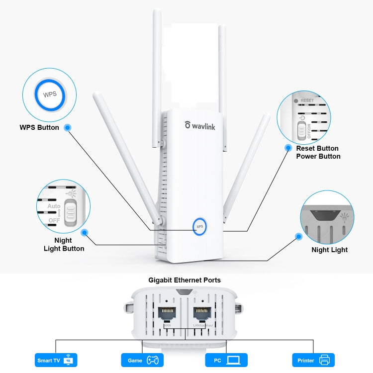 Wavlink AERIAL D4X AX1800Mbps Dual Frequency WiFi Signal Amplifier WiFi6 Extender(AU Plug) - Broadband Amplifiers by WAVLINK | Online Shopping South Africa | PMC Jewellery | Buy Now Pay Later Mobicred