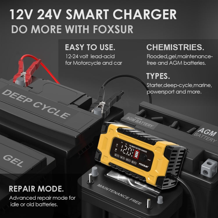 FOXSUR 12V / 24V / 10A Car / Motorcycle Battery Smart Repair Lead-acid Battery Charger(US Plug Yellow) - Battery Charger by FOXSUR | Online Shopping South Africa | PMC Jewellery | Buy Now Pay Later Mobicred