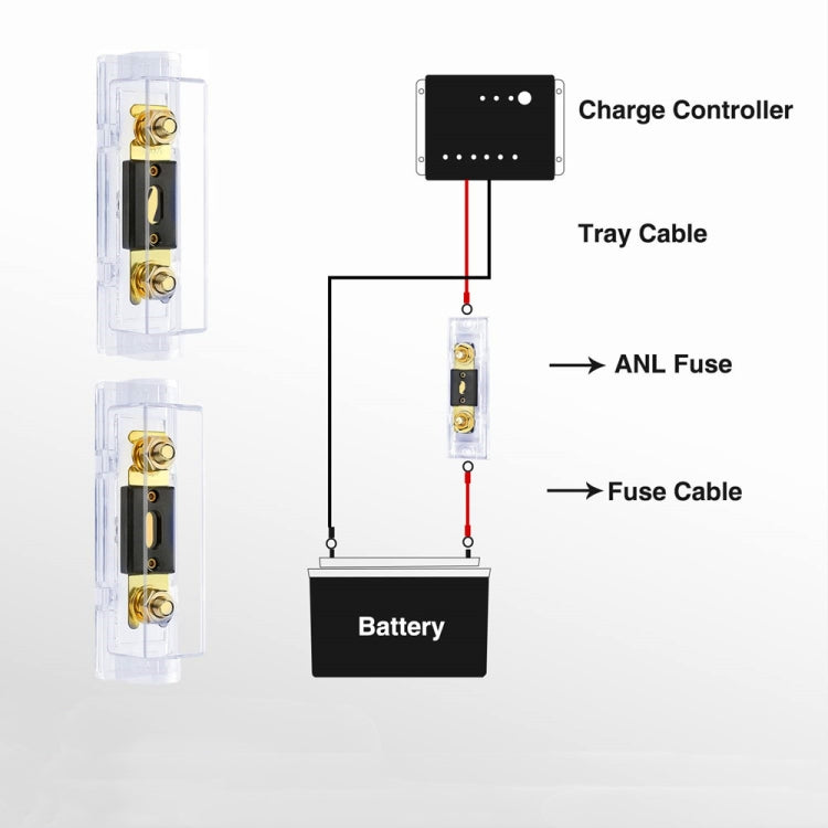 2 in 1 ANL Car Fuse Holder Electrical Protection Insulating Cover, Current:300A - Fuse by PMC Jewellery | Online Shopping South Africa | PMC Jewellery | Buy Now Pay Later Mobicred