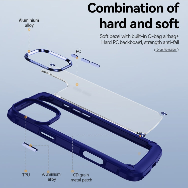 For iPhone 16 Pro TPU + PC Lens Protection Phone Case(Blue) - iPhone 16 Pro Cases by PMC Jewellery | Online Shopping South Africa | PMC Jewellery | Buy Now Pay Later Mobicred