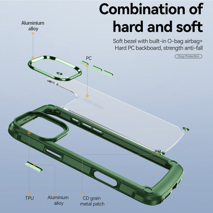 For iPhone 16 Pro Max TPU + PC Lens Protection Phone Case(Green) - iPhone 16 Pro Max Cases by PMC Jewellery | Online Shopping South Africa | PMC Jewellery | Buy Now Pay Later Mobicred