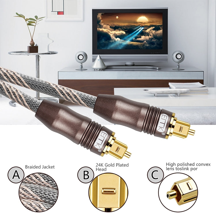 5m EMK OD6.0mm Toslink Square Port to Square Port TV Digital Audio Optical Fiber Connecting Cable - Audio Optical Cables by EMK | Online Shopping South Africa | PMC Jewellery | Buy Now Pay Later Mobicred