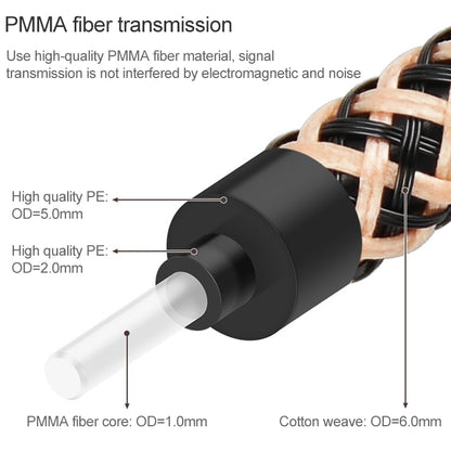 5m EMK OD6.0mm Gold-plated TV Digital Audio Optical Fiber Connecting Cable - Audio Optical Cables by EMK | Online Shopping South Africa | PMC Jewellery | Buy Now Pay Later Mobicred