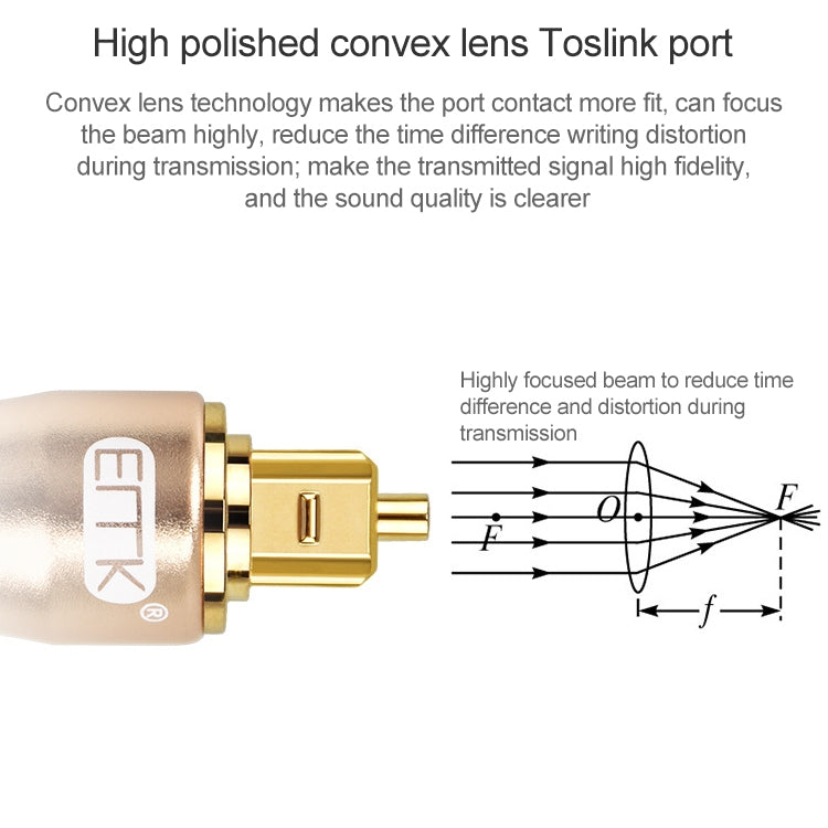 5m EMK OD6.0mm Gold-plated TV Digital Audio Optical Fiber Connecting Cable - Audio Optical Cables by EMK | Online Shopping South Africa | PMC Jewellery | Buy Now Pay Later Mobicred