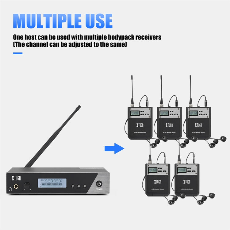 XTUGA  IEM1100 Professional Wireless In Ear Monitor System 1 BodyPacks(US Plug) - Microphone by XTUGA | Online Shopping South Africa | PMC Jewellery | Buy Now Pay Later Mobicred