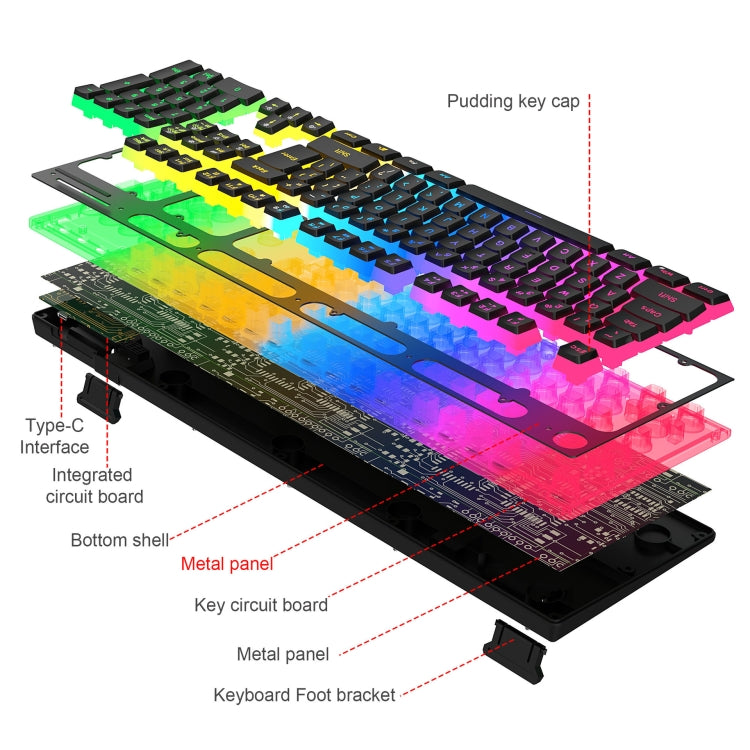 HXSJ L96 2.4G Wireless RGB Backlit Keyboard and Mouse Set 104 Pudding Key Caps + 4800DPI Mouse(Black) - Wireless Keyboard by HXSJ | Online Shopping South Africa | PMC Jewellery | Buy Now Pay Later Mobicred