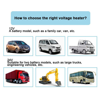 Car 3-hole Electric Heater Demister Defroster, Voltage:DC 12V - Heating & Fans by PMC Jewellery | Online Shopping South Africa | PMC Jewellery