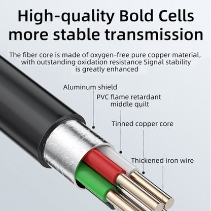 T23 7.9mm Three Lenses 7 inch Screen Industrial Endoscope, Spec:2m Tube -  by PMC Jewellery | Online Shopping South Africa | PMC Jewellery | Buy Now Pay Later Mobicred