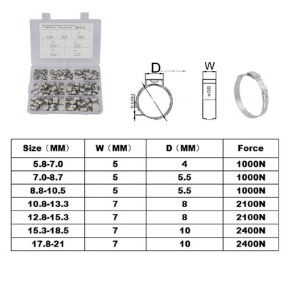 130 PCS Adjustable Single Ear Plus Stainless Steel Hydraulic Hose Clamps O-Clips Pipe Fuel Air with Ear Clamp Pincer Inside Diameter Range: 5.8-21mm - Booster Cable & Clip by PMC Jewellery | Online Shopping South Africa | PMC Jewellery | Buy Now Pay Later Mobicred