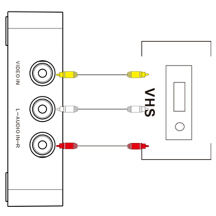 Ezcap 181 Portable Analog Video Recorder, No PC Required - Video Capture Solutions by Ezcap | Online Shopping South Africa | PMC Jewellery | Buy Now Pay Later Mobicred