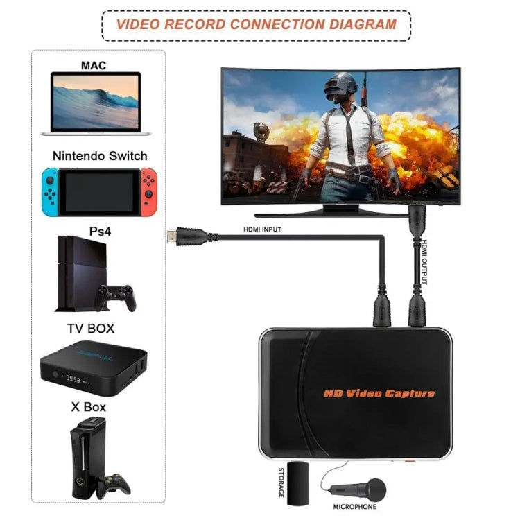 Ezcap 280HB Portable HDMI Video Game Recorder - Video Capture Solutions by Ezcap | Online Shopping South Africa | PMC Jewellery | Buy Now Pay Later Mobicred