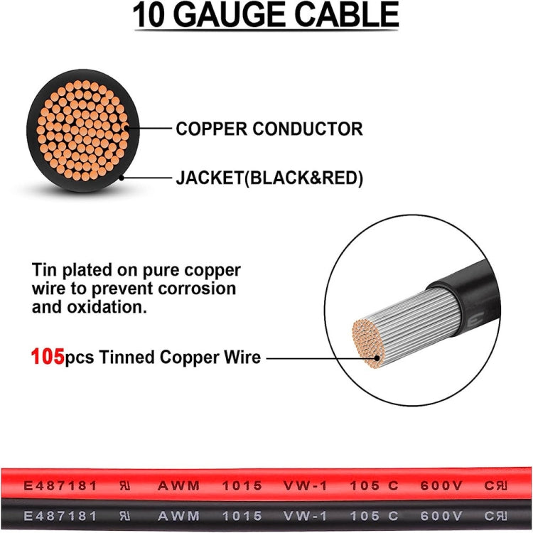 Dual Positive / Negative ATC Style Fuse Holder 10AWG Wire with Ring Terminals & 4 Connectors - DIY Cables by PMC Jewellery | Online Shopping South Africa | PMC Jewellery | Buy Now Pay Later Mobicred