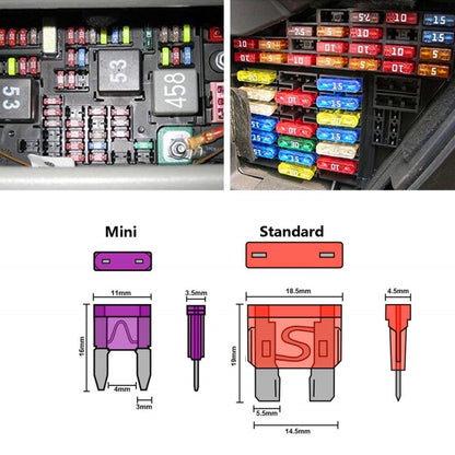 140pcs / Set Car Fuse Set Portable Standard & Mini Fuses - Fuse by PMC Jewellery | Online Shopping South Africa | PMC Jewellery | Buy Now Pay Later Mobicred