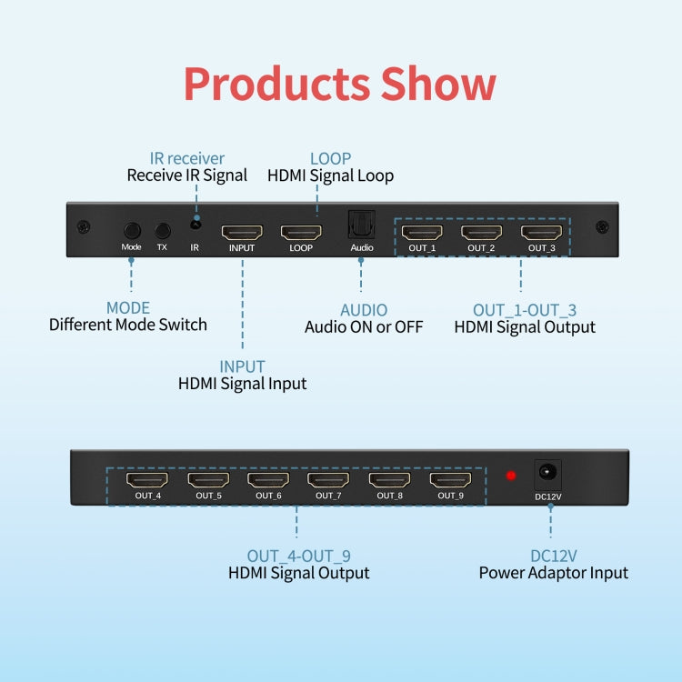 NK-330 3x3 4K 9 Screen HDMI DVI TV Video Wall Controller Splitter Multi Video Screen Processor Splicer, Plug Type:AU Plug(Black) - Splitter by PMC Jewellery | Online Shopping South Africa | PMC Jewellery | Buy Now Pay Later Mobicred