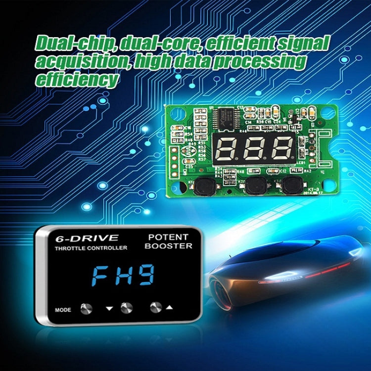 For Proton X70 TROS TS-6Drive Potent Booster Electronic Throttle Controller - Car Modification by TROS | Online Shopping South Africa | PMC Jewellery | Buy Now Pay Later Mobicred