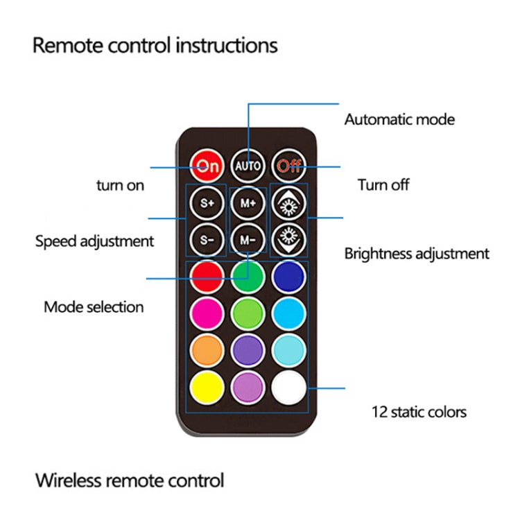 Car Startup Scan Through Hood LED Daytime Running Atmosphere Light, APP Control, Length:1.2m(Symphony) - Running Lights by PMC Jewellery | Online Shopping South Africa | PMC Jewellery | Buy Now Pay Later Mobicred