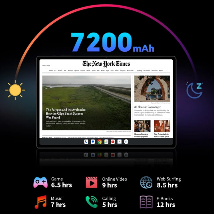 Teclast T40HD 4G LTE Tablet PC 10.4 inch, 8GB+128GB,  Android 13 Unisoc T606 Octa Core, Support Dual SIM - TECLAST by TECLAST | Online Shopping South Africa | PMC Jewellery