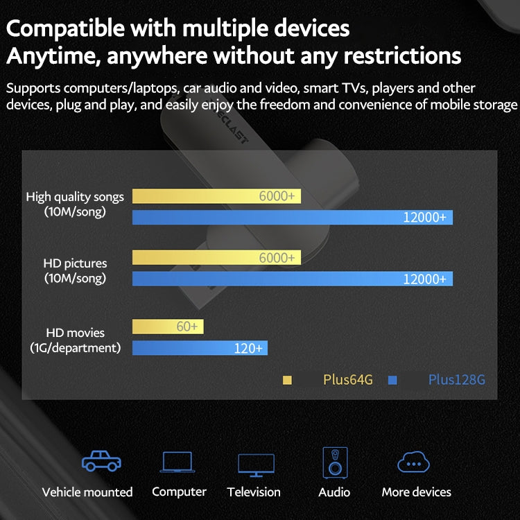 Teclast Leishen Plus Series USB3.0 Twister Flash Drive, Memory:32GB(Silver) - USB Flash Drives by TECLAST | Online Shopping South Africa | PMC Jewellery | Buy Now Pay Later Mobicred