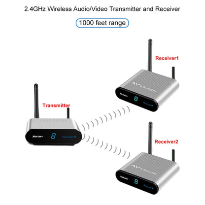 Measy AV230-2 2.4GHz Set-top Box Wireless Audio / Video Transmitter + 2 Receiver, Transmission Distance: 300m, AU Plug, with IR Extension Function - Set Top Box & Accessories by Measy | Online Shopping South Africa | PMC Jewellery | Buy Now Pay Later Mobicred