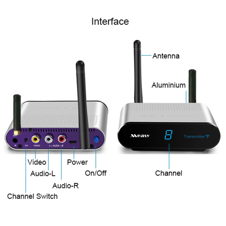 Measy AV230-2 2.4GHz Set-top Box Wireless Audio / Video Transmitter + 2 Receiver, Transmission Distance: 300m, AU Plug, with IR Extension Function - Set Top Box & Accessories by Measy | Online Shopping South Africa | PMC Jewellery | Buy Now Pay Later Mobicred