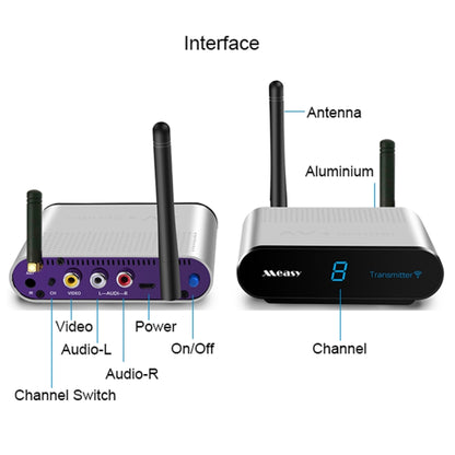 Measy AV230-2 2.4GHz Set-top Box Wireless Audio / Video Transmitter + 2 Receiver, Transmission Distance: 300m, UK Plug, with IR Extension Function - Set Top Box & Accessories by Measy | Online Shopping South Africa | PMC Jewellery | Buy Now Pay Later Mobicred