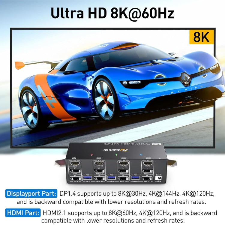 KC-KVM303DH 8K 60Hz USB3.0 DP+DP+HDMI Triple Monitors KVM Switch(US Plug) - Switch by PMC Jewellery | Online Shopping South Africa | PMC Jewellery | Buy Now Pay Later Mobicred