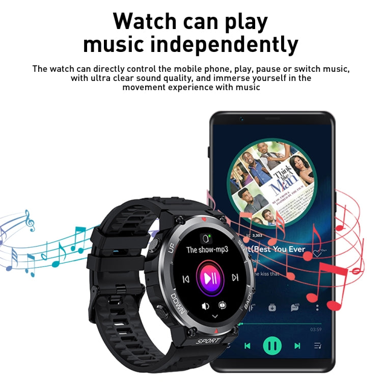 LEMFO LF33 1.39 inch TFT Round Screen Smart Watch Supports Bluetooth Calls(Black) - Smart Watches by LEMFO | Online Shopping South Africa | PMC Jewellery