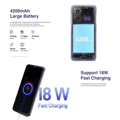 [HK Warehouse] DOOGEE N50 Pro, 8GB+256GB, Side Fingerprint, 6.52 inch Android 13 Spreadtrum T606 Octa Core 1.6GHz, Network: 4G, OTG(Black) - DOOGEE by DOOGEE | Online Shopping South Africa | PMC Jewellery