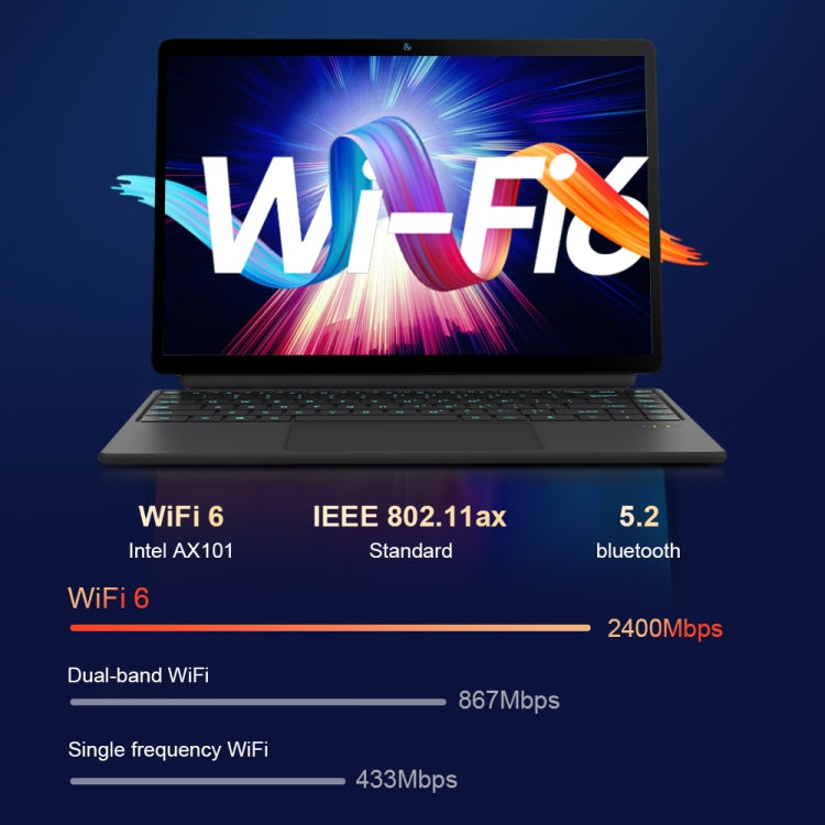 Ninkear T40 14 inch 2 in 1 Laptop, 16GB+512GB, Windows 11 Intel Alder Lake N100 Quad Core(US Plug) - Others by PMC Jewellery | Online Shopping South Africa | PMC Jewellery