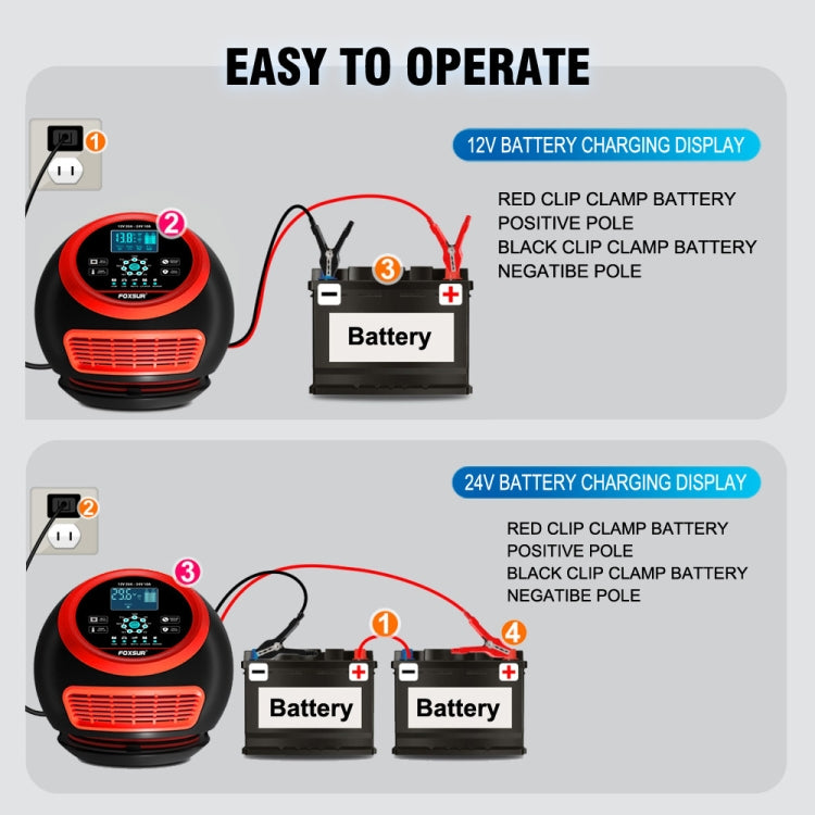 FOXSUR 20A 12V 24V Car / Motorcycle Smart Battery Charger, Plug Type:EU Plug(Red) - Battery Charger by FOXSUR | Online Shopping South Africa | PMC Jewellery | Buy Now Pay Later Mobicred