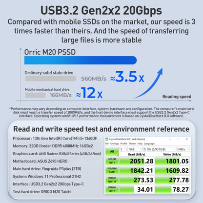 ORICO M20 Taichi Series 20Gbps 1TB Business Style Portable SSD - Solid State Drives by ORICO | Online Shopping South Africa | PMC Jewellery