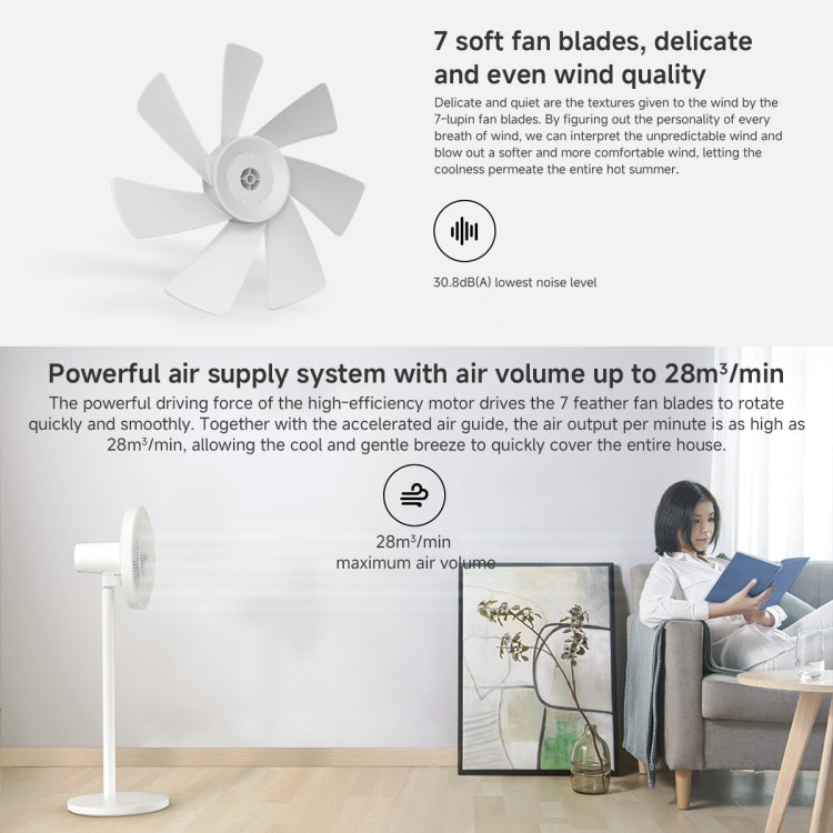 Xiaomi Mijia Smart Floor Fan, US Plug(White) - Electric Fans by Xiaomi | Online Shopping South Africa | PMC Jewellery | Buy Now Pay Later Mobicred